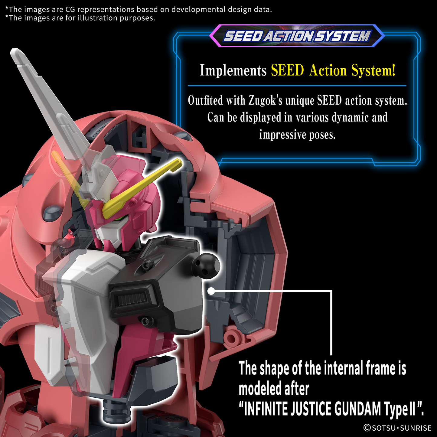 HG 1/144 Z’GOK(SEED FREEDOM Ver.)