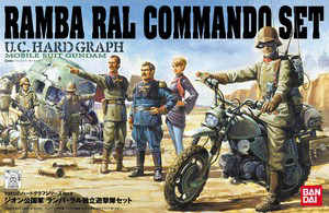 [PREORDER] Zeon Ramba Ral Commando Set (Spring 2027)
