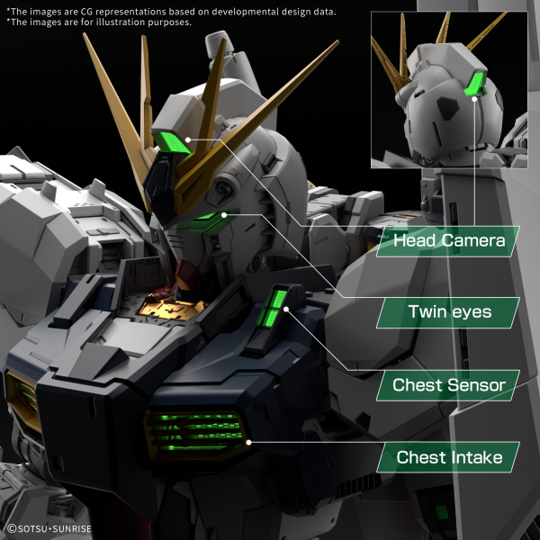 [PREORDER] PG Unleashed Nu Gundam LED set [ETA PENDING]