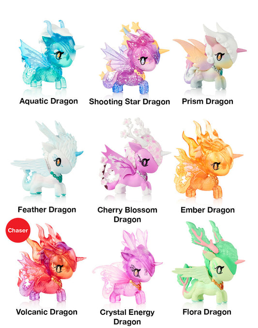 Tokidoki: Mystical Dragon Unicorno
