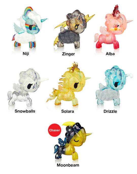 Toki Mochi Sky Unicorno